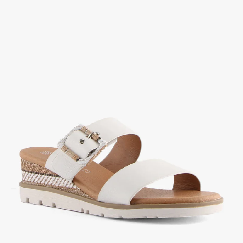 Budget-Friendly Fashion RIVER WHITE